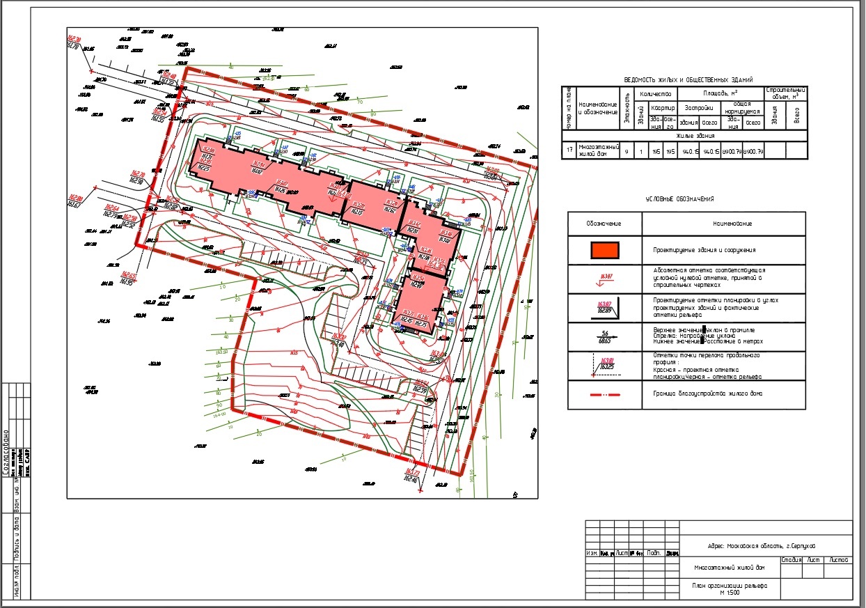 Работы вертикальной планировке территории AutoCAD Civil 3D Пакет Генплан