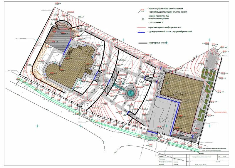 Работы вертикальной планировке территории NB Garden. Ландшафтная мастерская Натальи Борисовой. Примеры проектов вертикальн