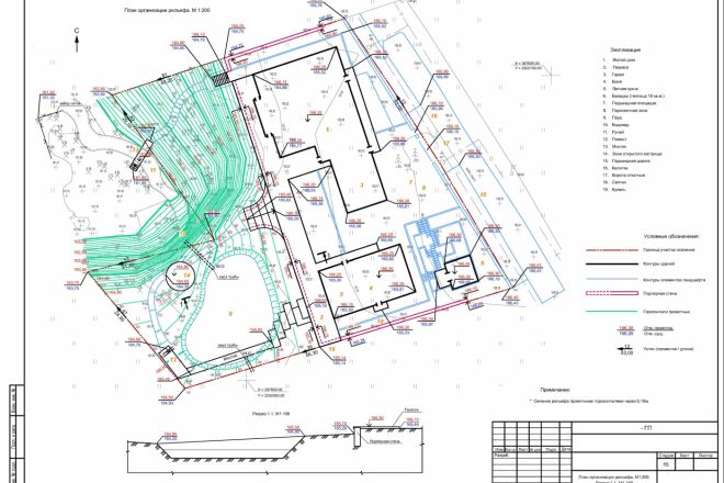 Работы вертикальной планировке территории План организации рельефа за 9 000 руб., исполнитель Рустам (Genplan_AR) - Kwork