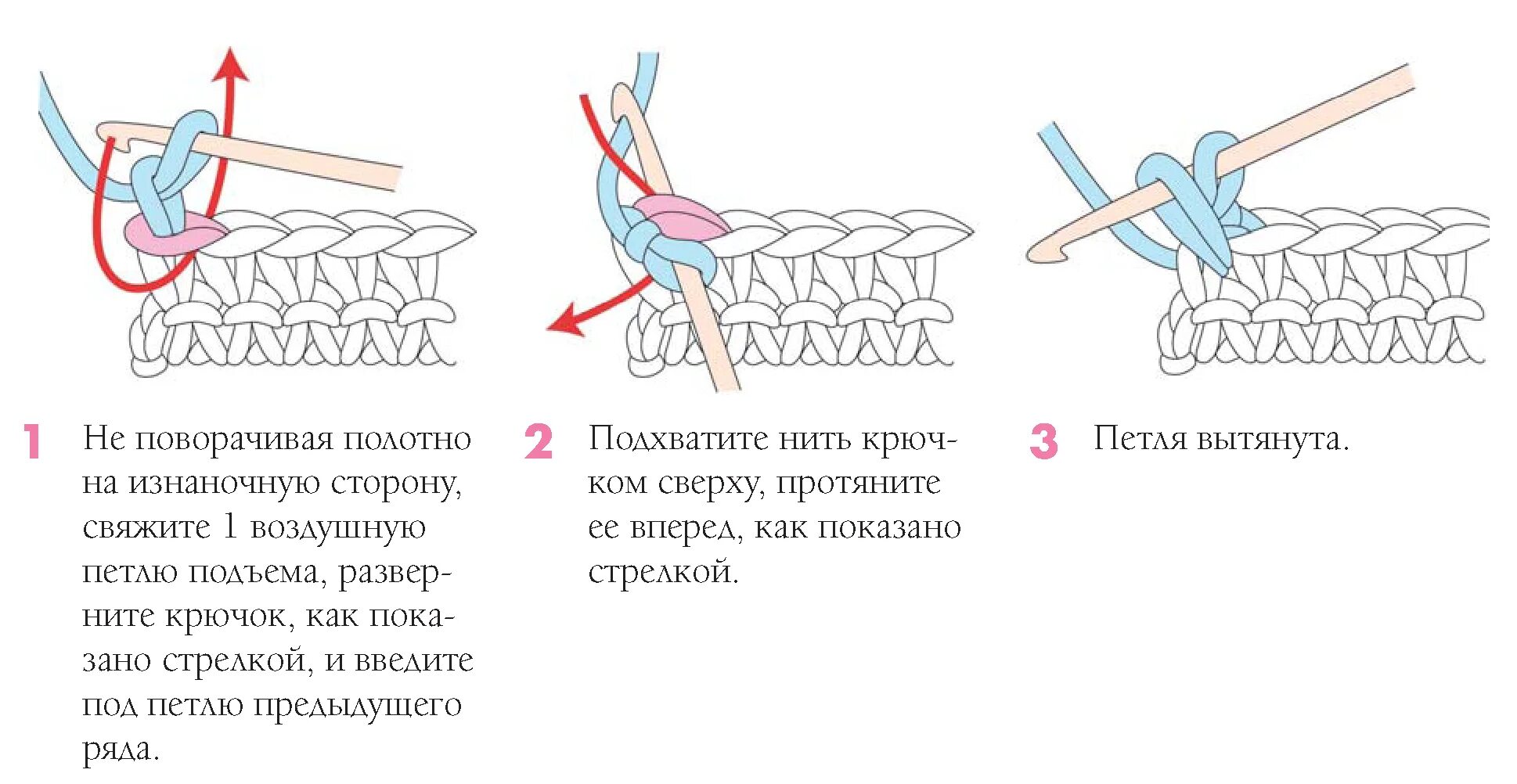 Рачий шаг крючком схема для начинающих Как вязать рачий шаг крючком - легкие схемы и пошаговые инструкции для начинающи