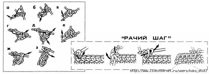 Рачий шаг крючком схема для начинающих Favolosa giacca all'uncinetto nello stile del pizzo irlandese Túnica