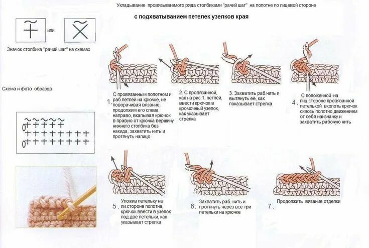 Рачий шаг крючком схема для начинающих Узоры, Крючком схема, Вязать крючком