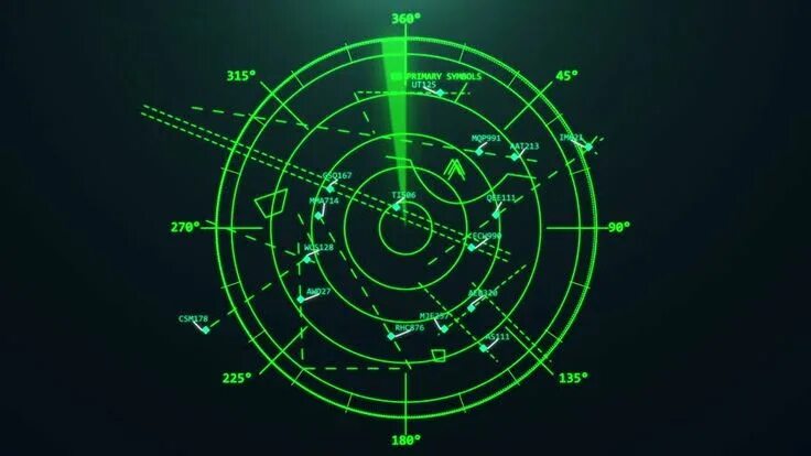 Радар самолета фото Air Traffic Control: A Challenging and Rewarding Career