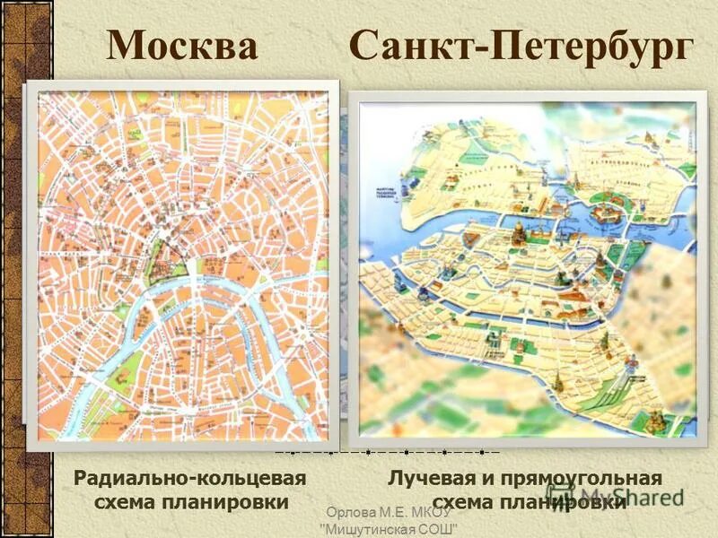 План строения города