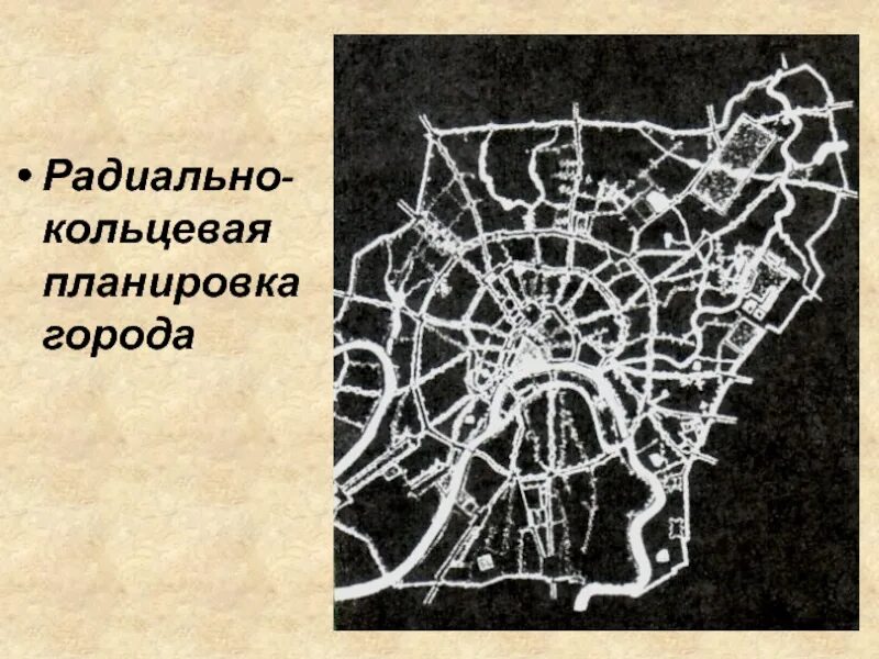 Радиальная планировка города примеры Картинки ТИПЫ ПЛАНИРОВКИ ГОРОДОВ