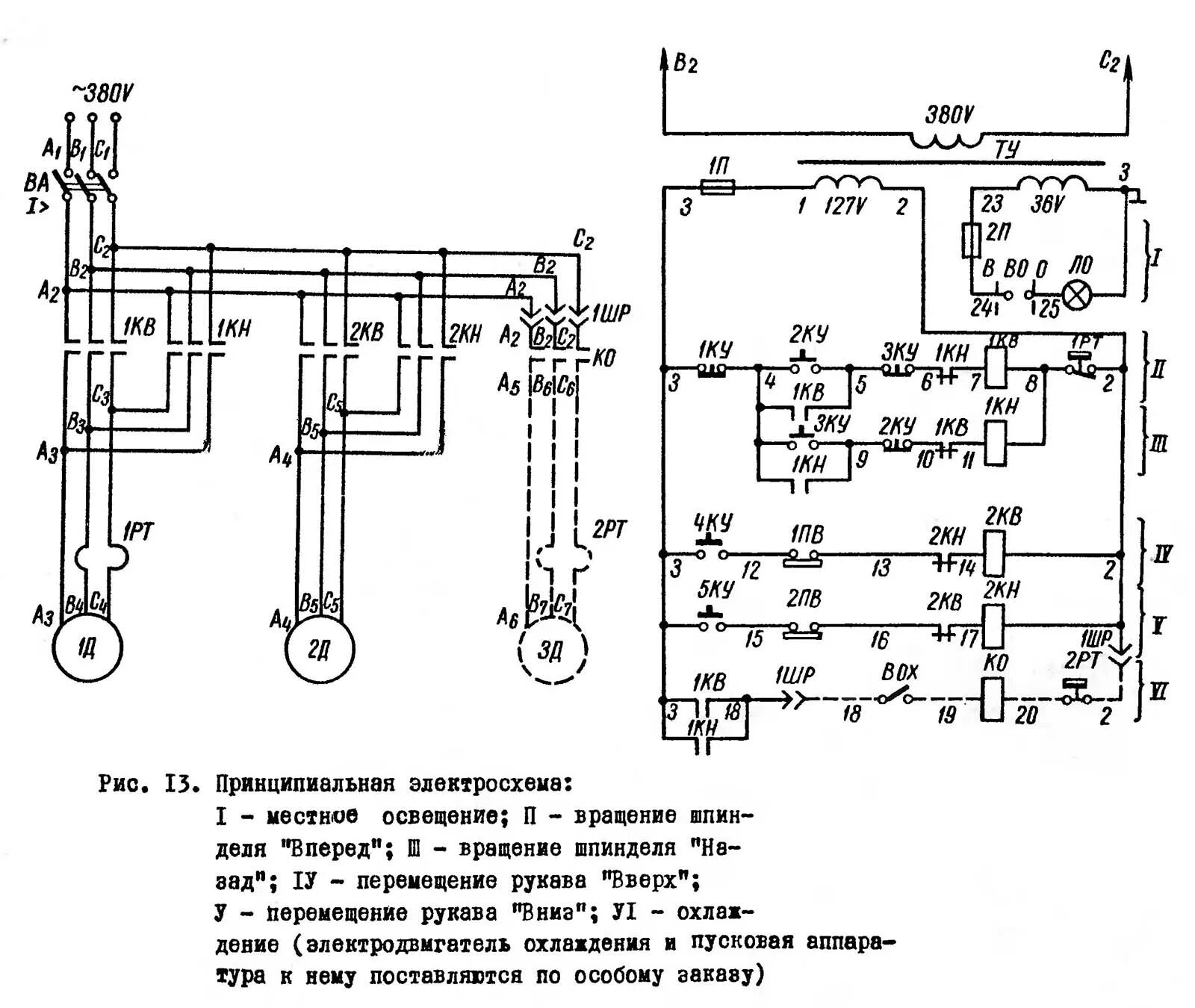 Радиально сверлильный станок 2а554 схема электрическая принципиальная 2Л53 Схема и Электрооборудование станка