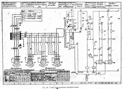 Радиально сверлильный станок 2а554 схема электрическая принципиальная Всё для чайников - Всё для чайников