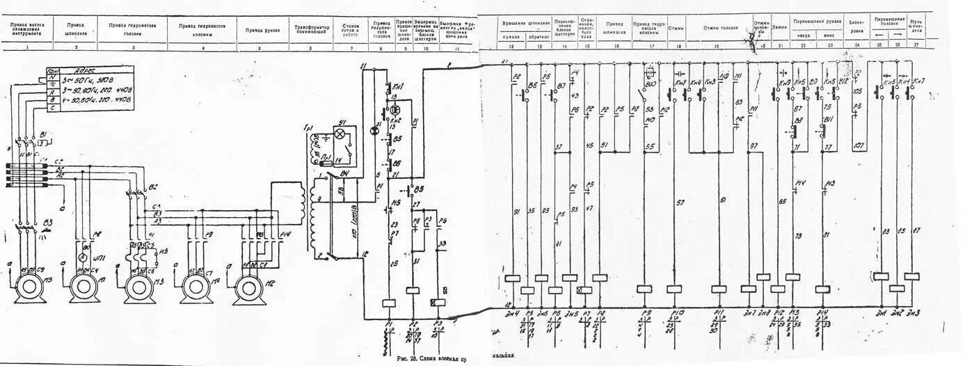 Радиально сверлильный станок 2а554 схема электрическая принципиальная Станок радиально - сверлильный 2М57 - Всё для чайников