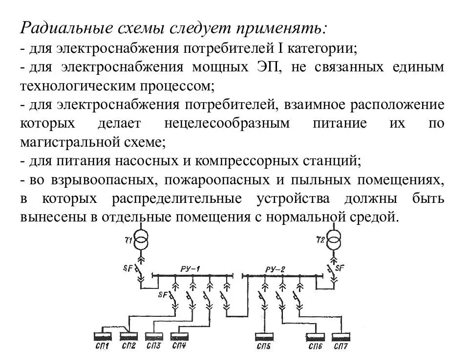 Радиальные схемы питающих сетей применяются Выбор основных параметров и элементов системы электроснабжения промышленных пред