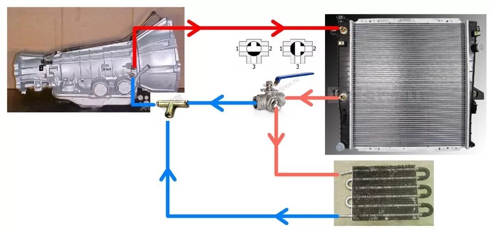 Радиатор акпп схема подключения Нужно ли дополнительное охлаждние АКПП? - Ford Explorer (2G), 4 л, 1995 года тюн