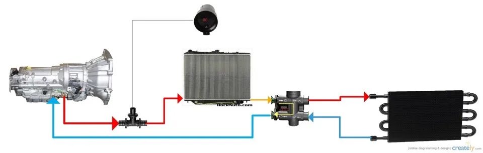 Радиатор акпп схема подключения 8)(0)Охлаждение акпп. - Toyota Mark II (90), 2 л, 1995 года своими руками DRIVE2