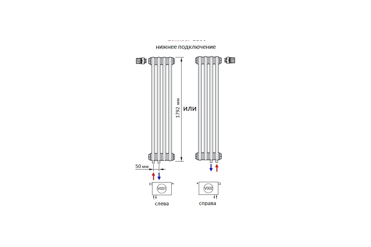 Радиатор арбония с нижним подключением схема подключения Трубчатый радиатор Zehnder Charleston Completto C2180/04/V001/RAL 9217 - выгодна