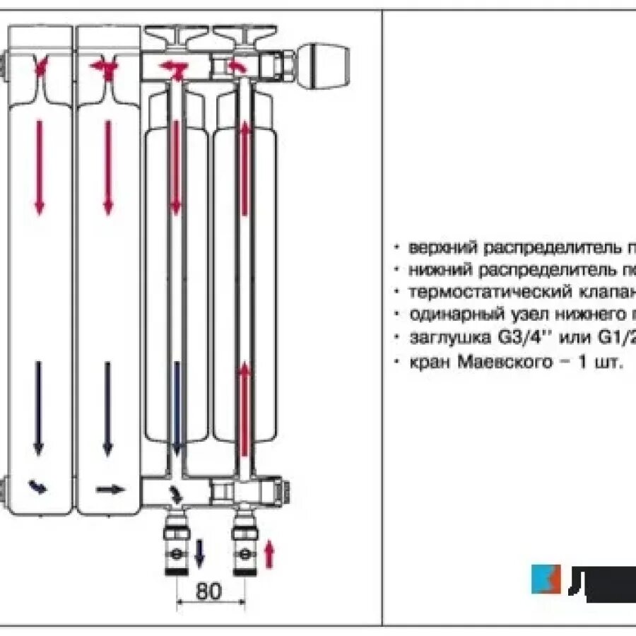 Радиатор биметалл Rifar Monolit Ventil MVR 350 4 секц. 3RM35.VR-4 - купить в Тол