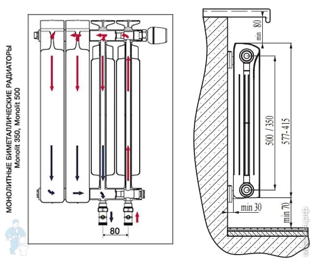 Радиатор биметалл Rifar Monolit VENTIL VR 500 x3/4", 11 секции 2156вт