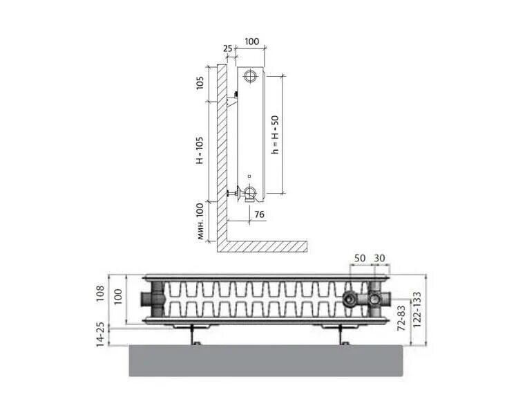 Радиатор electrolux панельный подключение Купить РАДИАТОР ПАНЕЛЬНЫЙ VENTIL COMPACT VC22-500-1400 wodoprovod.ru