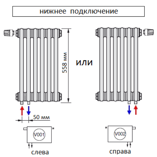 Радиатор evra нижнее подключение Zehnder 3057/6 секций радиатор RAL 9016 нижнее подключение: купить в Красноярске