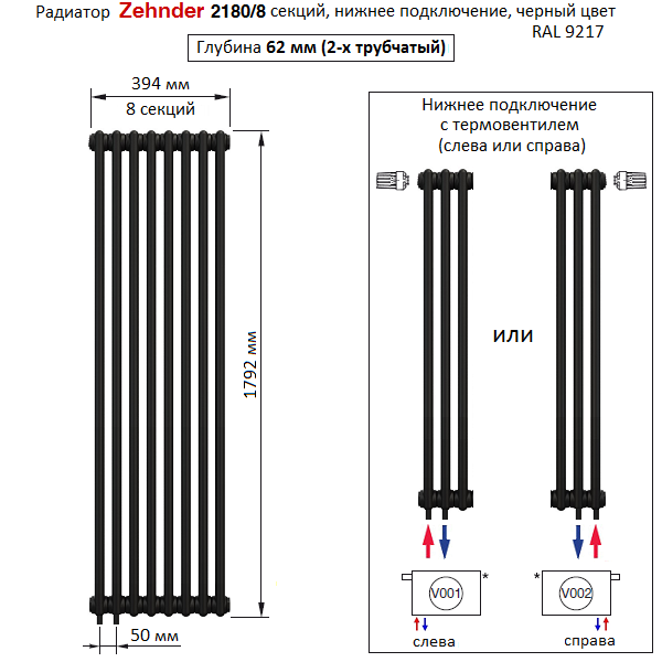 Радиатор нижнее подключение черный Радиатор Zehnder Charleston 2180/8 секций черный нижнее подключение Completto V0