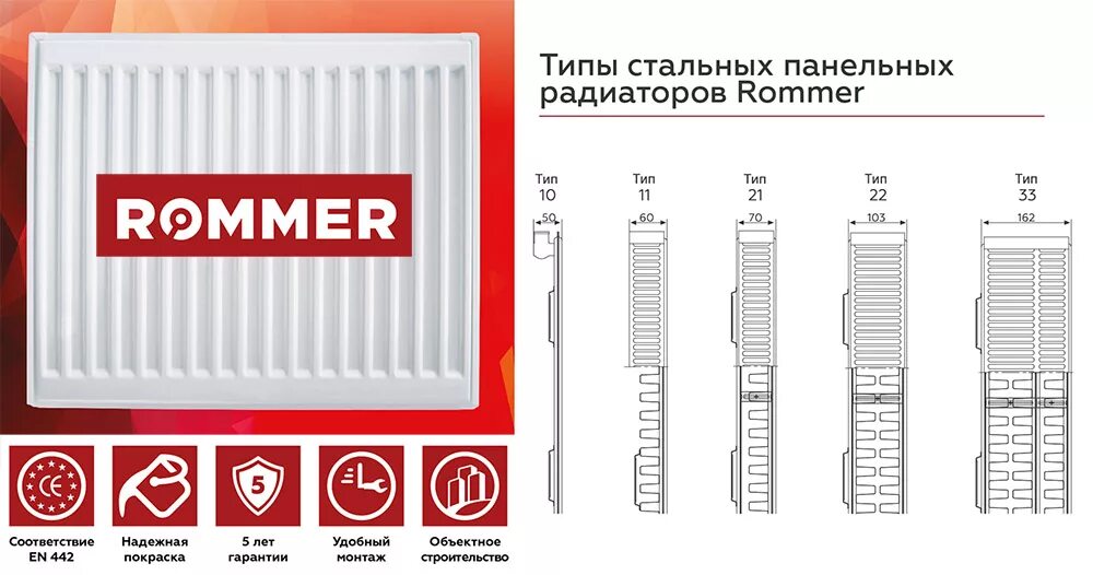 Радиатор отопления с нижним подключением лемакс теплоотдача Стальной панельный радиатор отопления Rommer Compact 22/500/2000 купить - Tavago