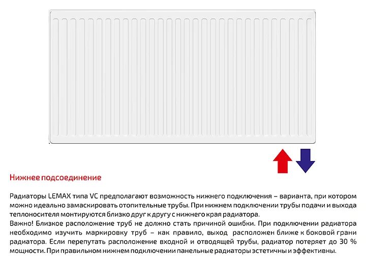 Радиатор отопления с нижним подключением лемакс теплоотдача Радиатор Лемакс Valve Compact 22 (500х500) - купить в интернет магазине ENTERO.R