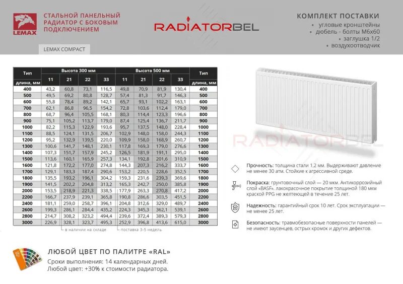 Радиатор отопления с нижним подключением лемакс теплоотдача Радиаторы типы характеристики - найдено 90 фото