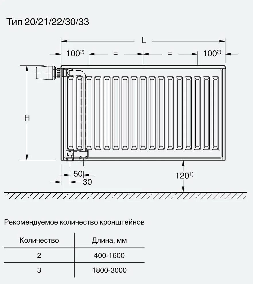 Радиатор отопления с нижним подключением лемакс теплоотдача Купить Стальной панельный радиатор Тип 22 Buderus Радиатор VK-Profil 22/500/1200