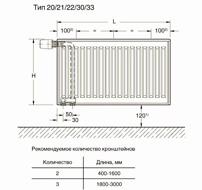 Как выполняется подключение радиаторов отопления с нижней подводкой, что нужно у