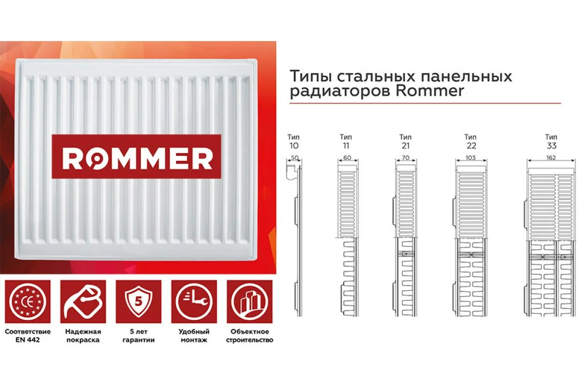 Радиатор отопления стальной тип 22 подключение Стальной панельный радиатор Rommer Ventil 22x500x2500 - купить в Снабтеплосервис