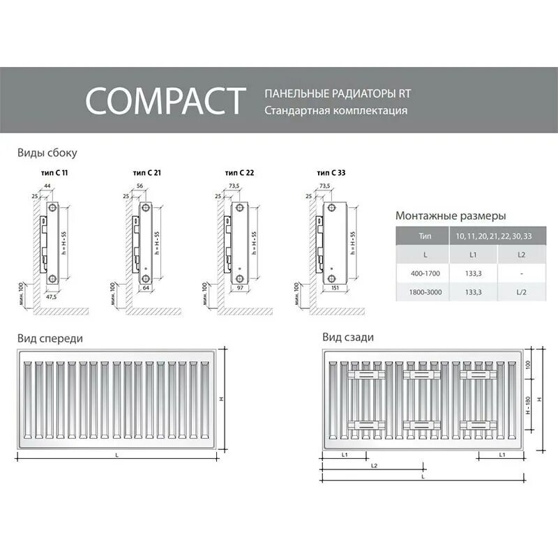 Радиатор панельный royalthermo compact нижнее подключение Радиатор стальной Royal Thermo Compact Тип 33 600*1600 купить в СПб