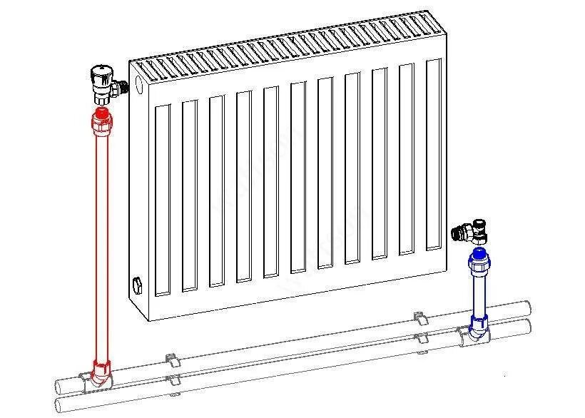 Радиатор подключение низ центр купить Батареи отопления устройство - Система отопления