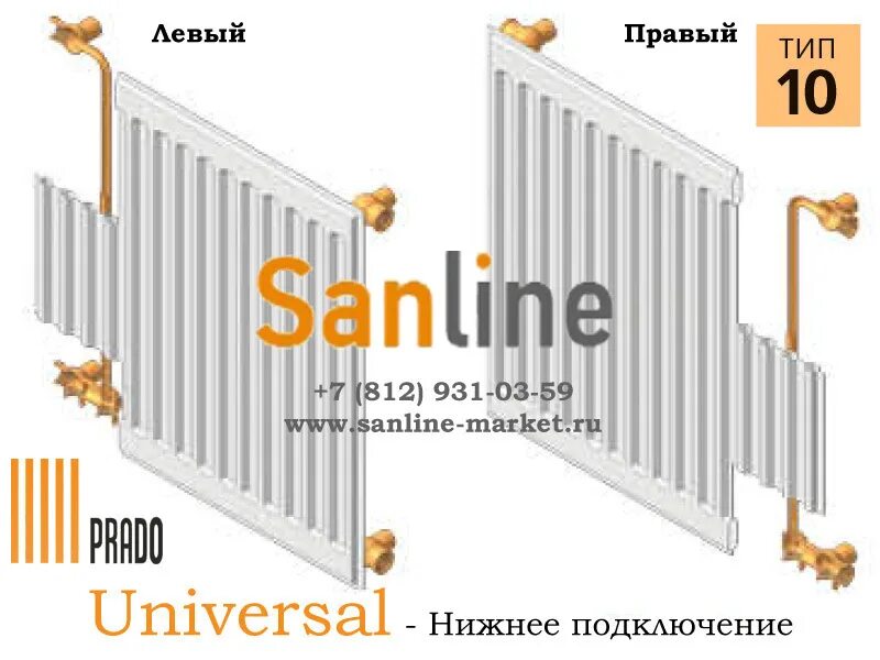 Радиатор прадо подключение Радиаторы PRADO от Официального дилера WWW.SANLINE-MARKET.RU