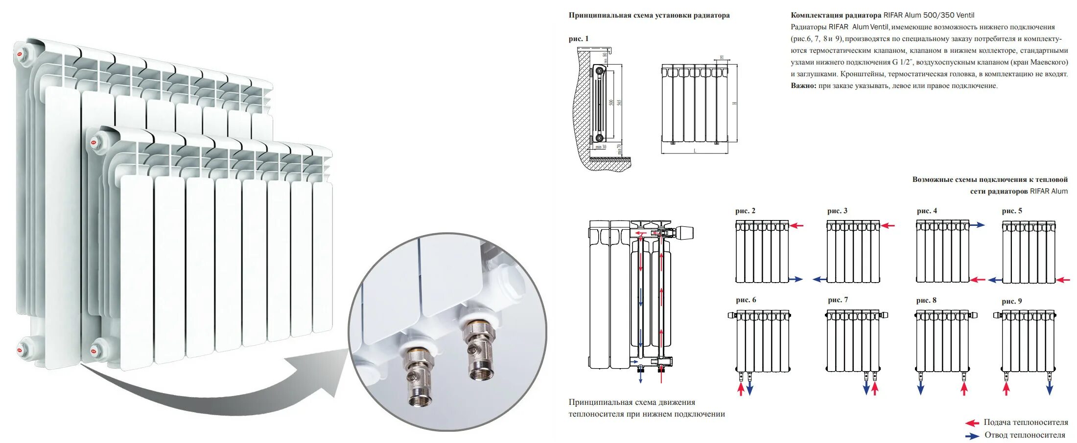 Радиатор рифар нижнее подключение схема Новости фирмы "Вариант-А" - В нашем полку радиаторов отопления - пополнение!