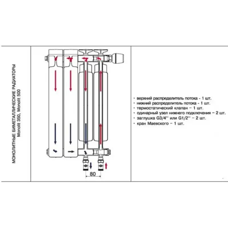 Радиатор рифар нижнее подключение схема Биметаллический радиатор Rifar Supremo Ventil 350, 4 секции, с нижним левым подк
