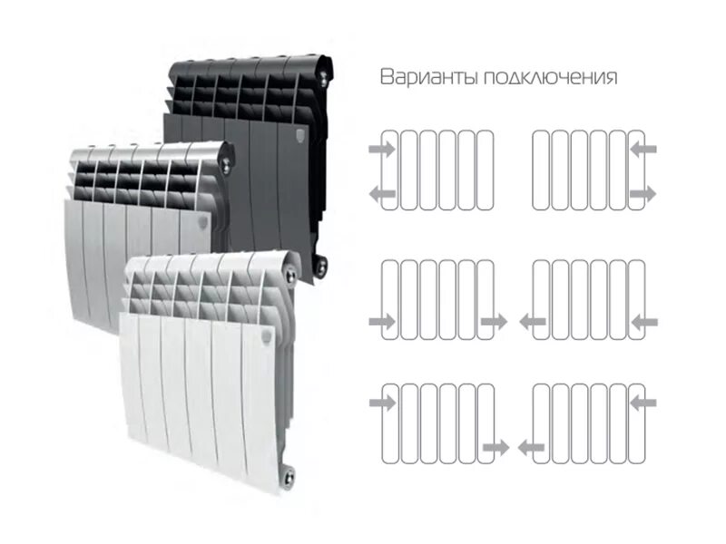 Радиатор royal thermo biliner 500 подключение Биметаллический секционный радиатор отопления Royal Thermo Biliner 350 / Bianco 