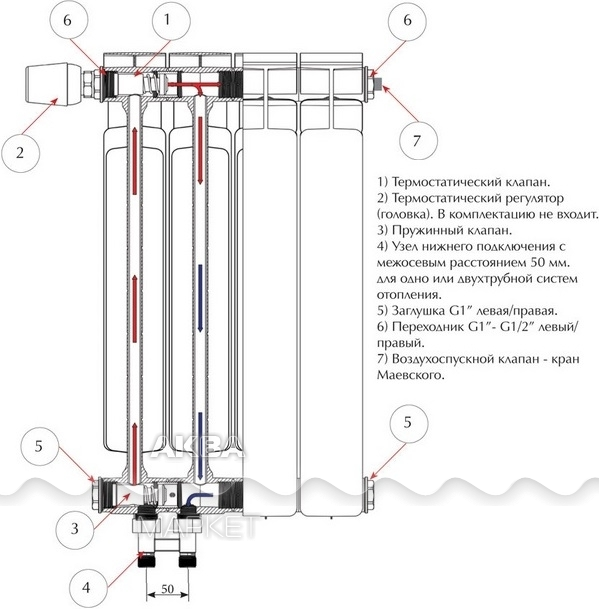 Радиатор royalthermo 500 нижнее подключение Радиатор биметаллический Rifar (Рифар) Base Ventil 500 х 12 секций, левое подклю