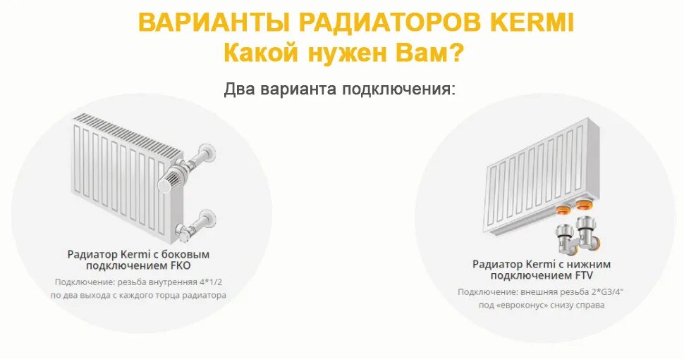 Радиатор с боковым подключением fko kermi Интернет-магазин - Радиаторы Керми в Москве официальный