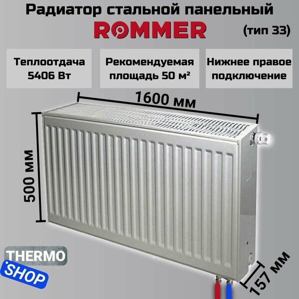 Радиатор стальной нижнее правое подключение AXIS Радиатор 22 500x600 Ventil AXIS225006V - купить по низкой цене на Яндекс Ма