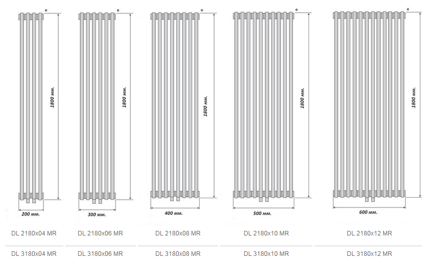 Радиатор вертикальный 1800 нижнее подключение Радиатор стальной Purmo Delta Laserline 2180 нижнее подключение МL - купить по в
