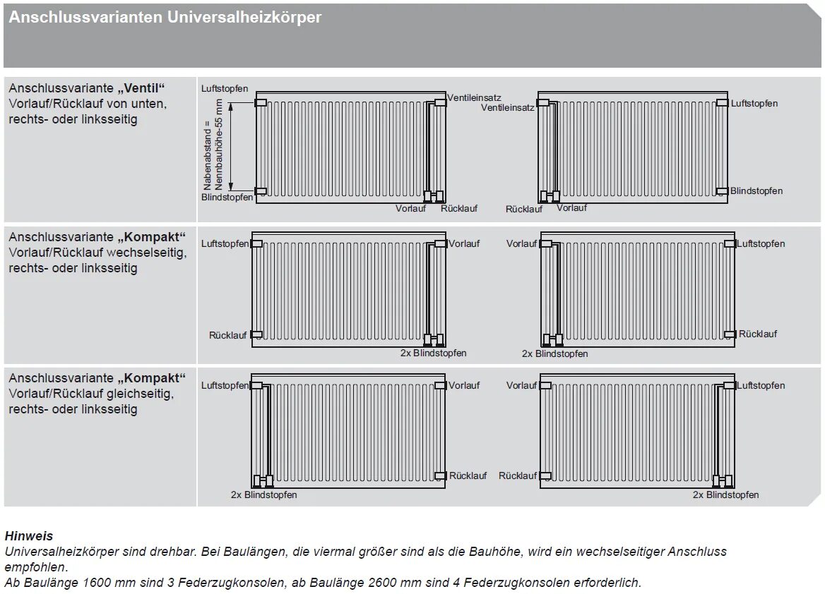 Радиатор висман подключение Viessmann Ventilkompaktheizkörper Typ 22 500x400 mm (H x L) - Heizung und Solar 