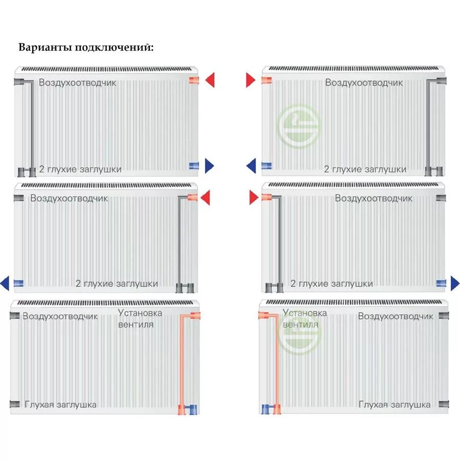 Радиатор висман подключение Панельный радиатор Viessmann Vitoset 22 500х600 (7572394) - купить батареи отопл