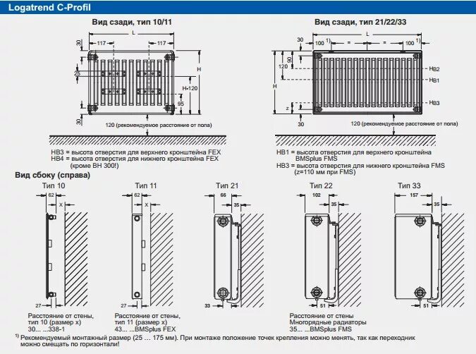 Радиатор высота 200 мм боковое подключение Стальные радиаторы Buderus Logatrend VK-Profil 22 300 мм 500 400, 500, 600, 700,
