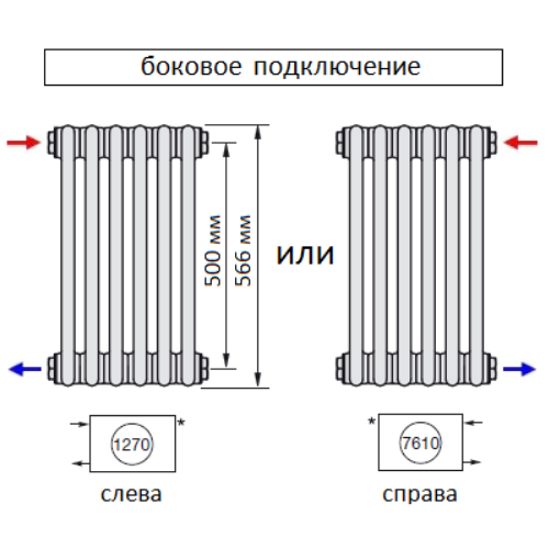 Радиатор zehnder боковое подключение Zehnder 3057/8 секций радиатор Technoline боковое подключение: купить в Краснояр