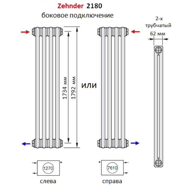 Радиатор zehnder нижнее подключение Zehnder 2180/8 секций радиатор Technoline боковое подключение: купить в Краснояр