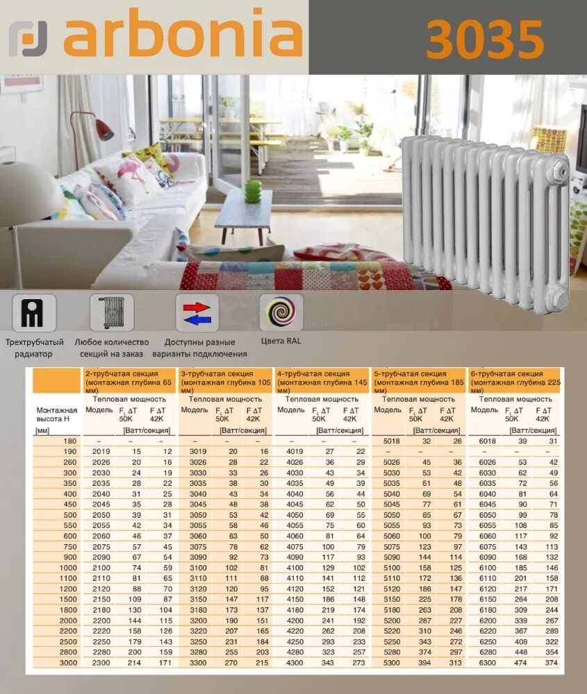 Радиаторы арбония с нижним подключением таблица мощности Стальной трубчатый радиатор Arbonia 3035 купить - Tavago