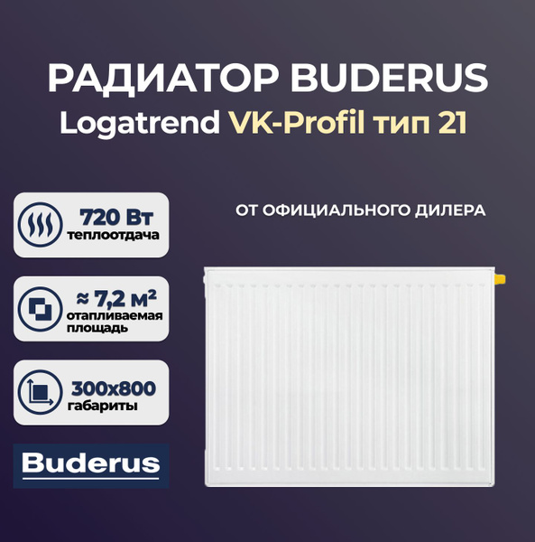 Радиаторы buderus vk profil 22 подключение Панельный радиатор Buderus Logatrend VK-Profil 21 M30, Сталь купить по доступной