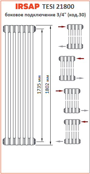 Радиаторы irsap подключение Вертикальные радиаторы IRSAP Tesi 21800 - купить с доставкой по выгодной цене