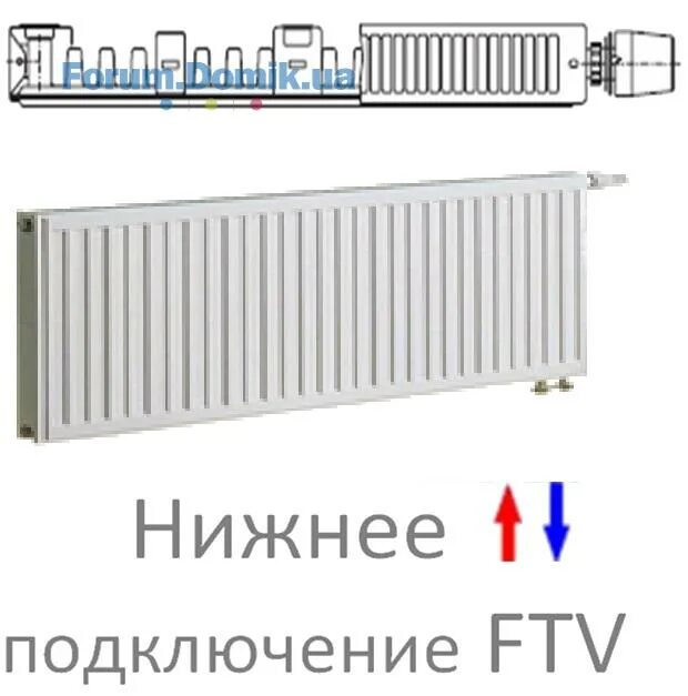 Радиаторы kermi ftv 22 нижнее подключение Нижнее подключение где подача где обратка: найдено 85 картинок