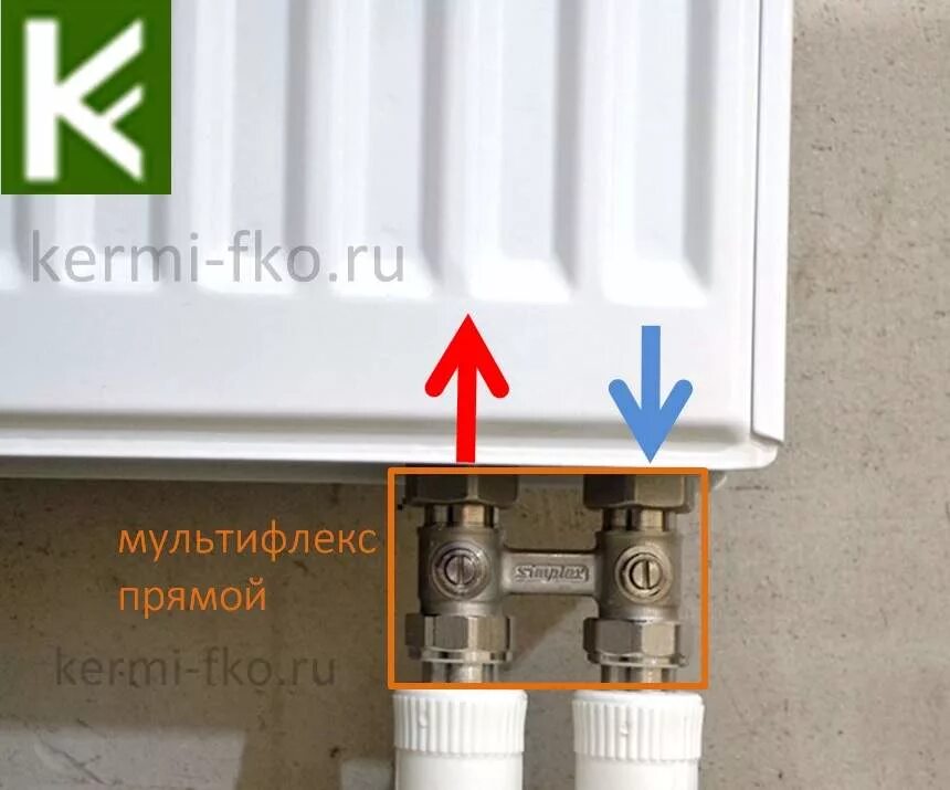 Радиаторы керми подключение подача обратка R387 Giacomini купить краны радиатора отопления Мультифлекс цены