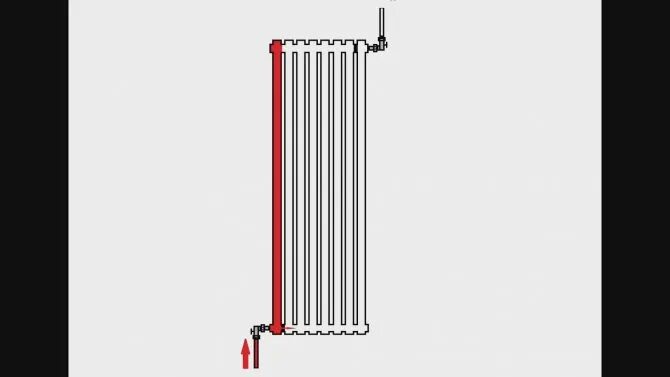 Радиаторы коллекторное подключение Диагональное подключение радиаторов отопления: плюсы и минусы, принцип работы, с