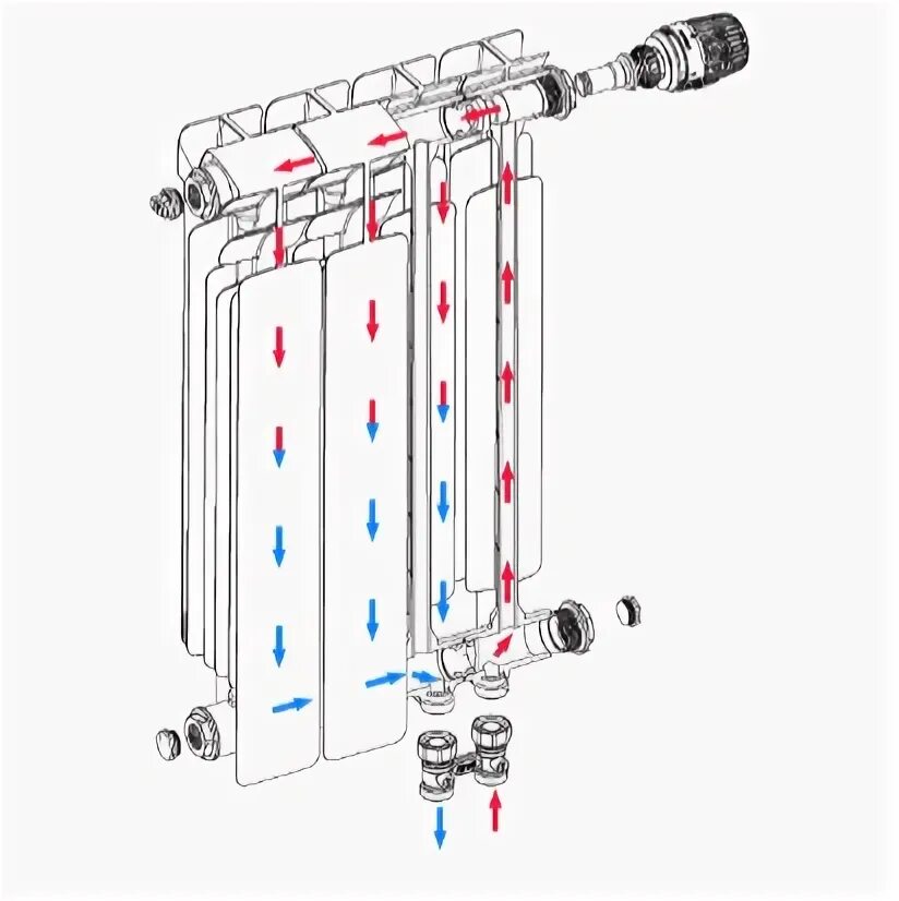 Радиаторы отопления биметаллические rifar подключение Алюминиевый радиатор Rifar Alum Ventil 500 17 секций нижнее левое подключение в 
