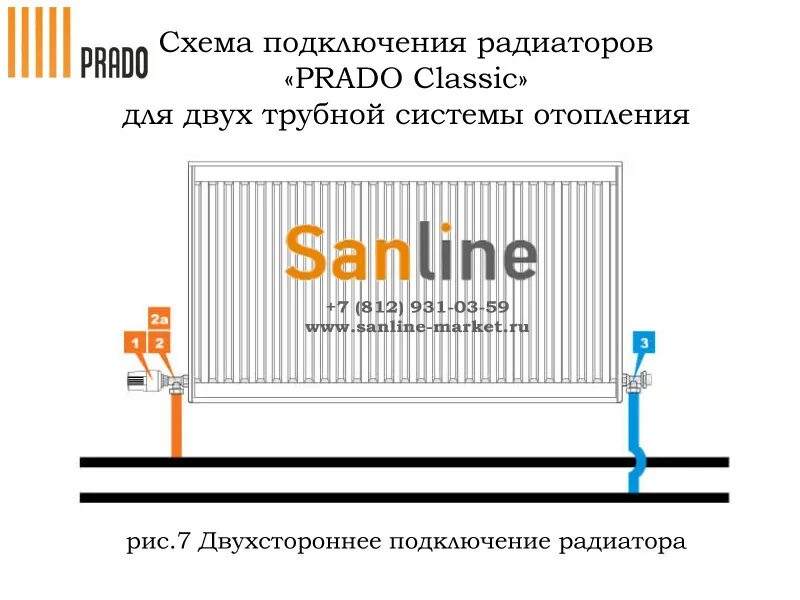 Радиаторы прадо с нижним подключением схема Радиатор Prado Classic Тип 20x500x600 Боковая подводка - купить по выгодной цене